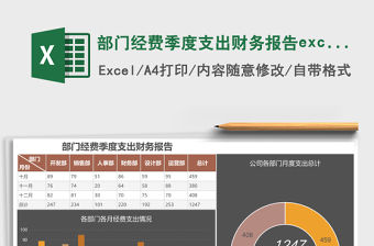 部門經費季度支出財務報告excel表格模板