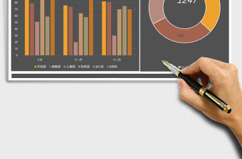 部門經費季度支出財務報告excel表格模板