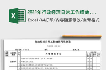 2021年行政經(jīng)理日常工作績效考核標(biāo)準(zhǔn)