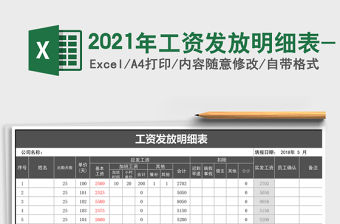 2021年工資發(fā)放明細表-