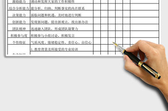 2021年管理層面試評估表