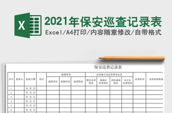 2021年保安巡查記錄表