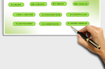 2021年人事管理員工管理表