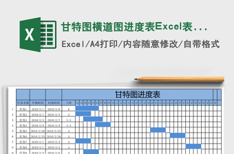 甘特圖橫道圖進(jìn)度表Excel表格模板