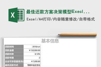 最佳還款方案決策模型Execl表格