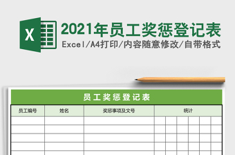 2021年員工獎(jiǎng)懲登記表