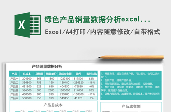 綠色產(chǎn)品銷量數(shù)據(jù)分析excel模板