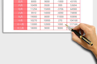 銷售業績分析折線圖Excel模板