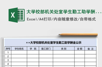 大學校部機關處室學生勤工助學酬金公示Execl表格