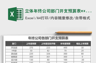 立體年終公司部門開支預(yù)算表excel模板