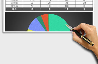 立體年終公司部門開支預(yù)算表excel模板