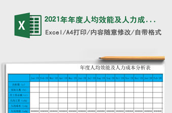 2021年年度人均效能及人力成本分析表
