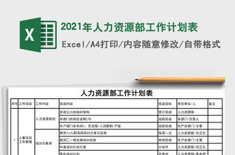 2021年人力資源部工作計劃表