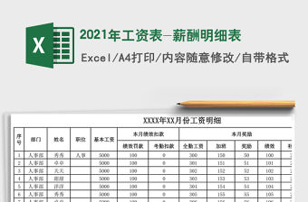 2021年工資表-薪酬明細表