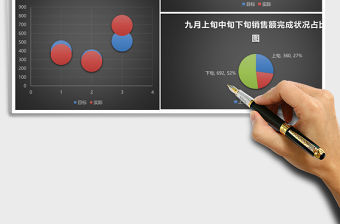 立體九月銷售數據分析報告表