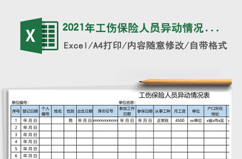 2021年工傷保險人員異動情況表