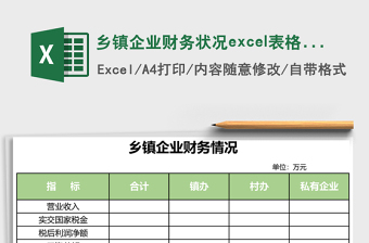 鄉(xiāng)鎮(zhèn)企業(yè)財務(wù)狀況excel表格模板