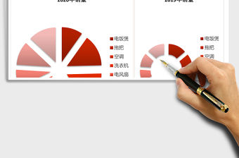 簡約歷年數據分析excel模板表格