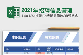 2021年招聘信息管理