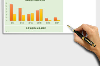 各營銷部門業績完成情況分析表Excel模