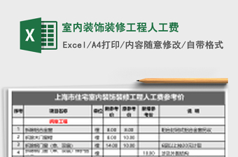 2021房屋裝飾裝修工程預(yù)算表