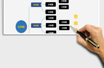 公司簡單實用思維導圖表格Excel表格模板
