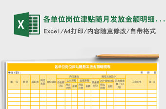 各單位崗位津貼隨月發放金額明細表