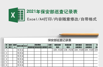 2021年保安部巡查記錄表