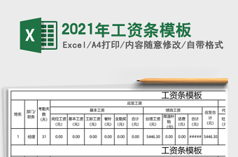 2021年工資條模板