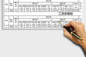 2021年工資條模板