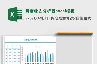 月度收支分析表excel模板