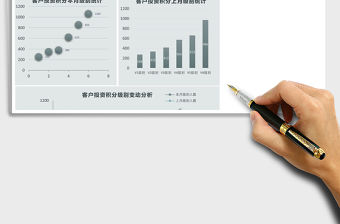 公司客戶投資積分級別變動分析Excel模