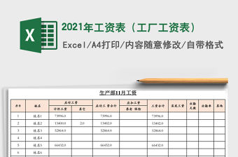 2021年工資表（工廠工資表）