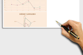 營(yíng)銷部門(mén)業(yè)績(jī)完成情況分析表Excel模板
