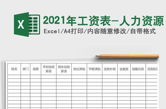 2021年工資表-人力資源