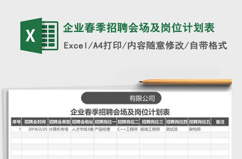 企業春季招聘會場及崗位計劃表