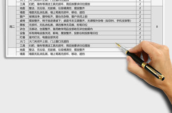 班級每周考核情況統計表excel模板