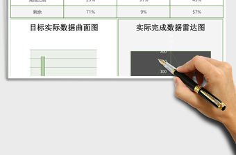 簡約目標實際數據分析excel模板