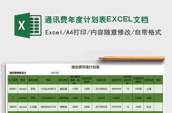 通訊費年度計劃表EXCEL文檔