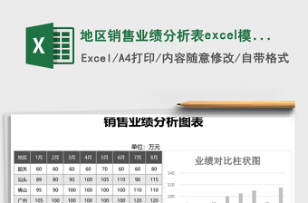 地區(qū)銷售業(yè)績分析表excel模板
