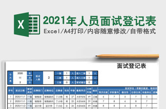 2021年人員面試登記表