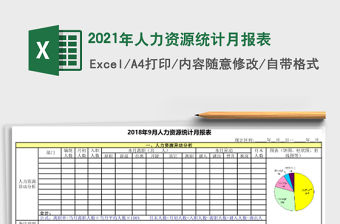 2021年人力資源統計月報表