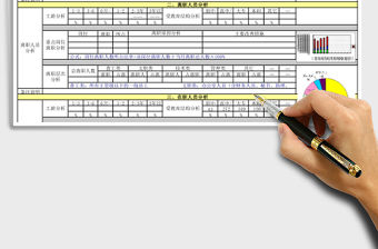 2021年人力資源統計月報表