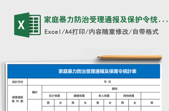 家庭暴力防治受理通報及保護令統(tǒng)計表Excel模板