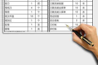 財務室辦公用品采購清單