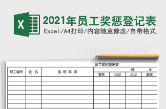 2021年員工獎(jiǎng)懲登記表