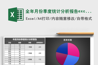 全年月份季度統(tǒng)計(jì)分析報(bào)告excel模板