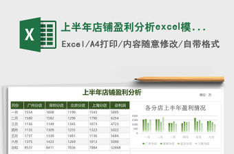 上半年店鋪盈利分析excel模板