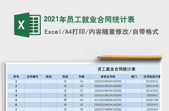 2021年員工就業合同統計表