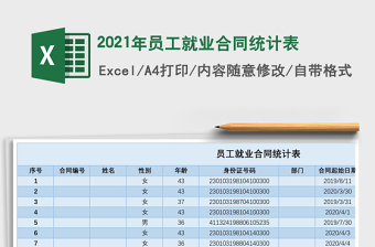 2021年員工就業(yè)合同統(tǒng)計(jì)表